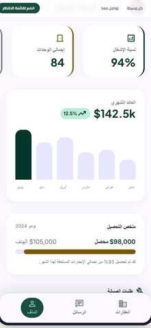 لوحة تحكم المالك